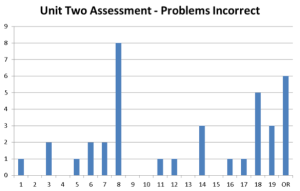 Screen Shot 2014-10-04 at 7.14.33 AM