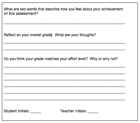 Written reflection and growth mindset