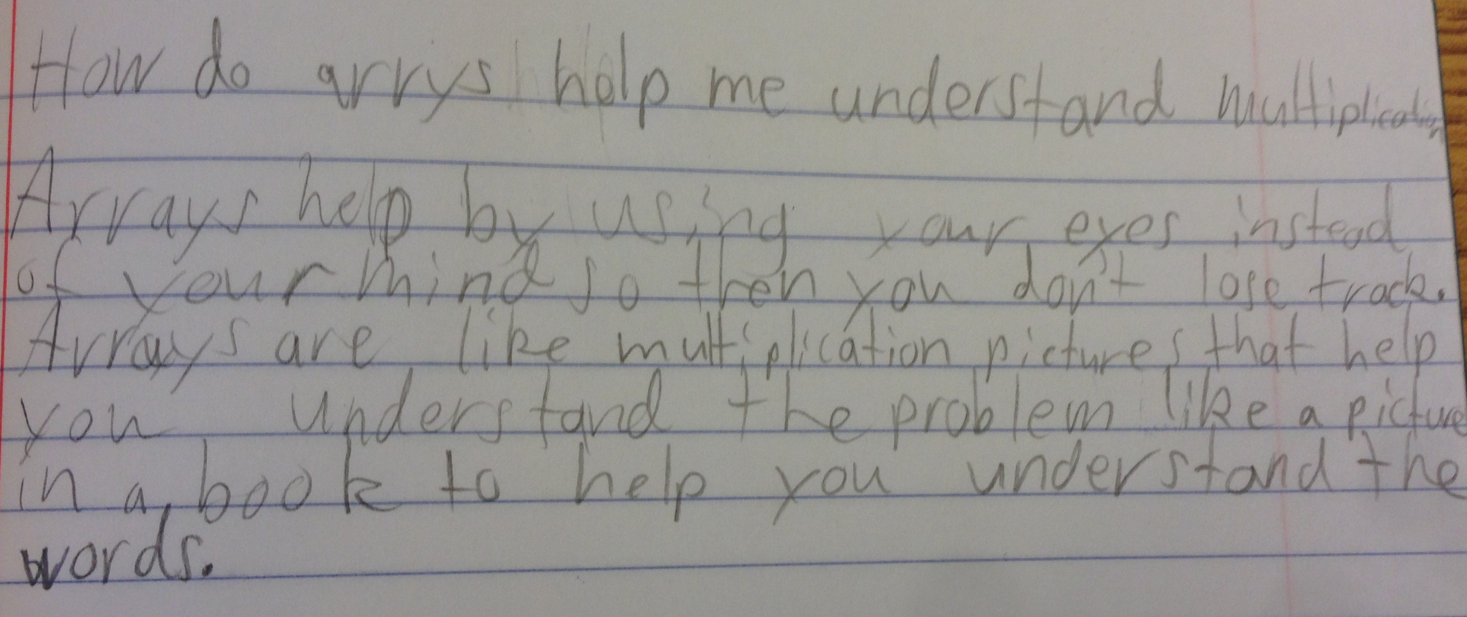 Beginning the Year with Math Journals – Educational Aspirations