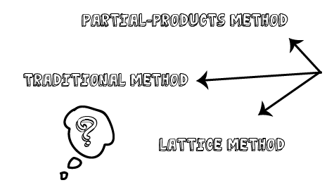 Multiplication strategies-01
