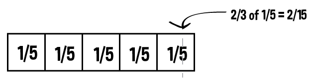 Screen Shot 2015-12-05 at 8.54.53 PM