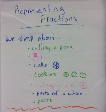 Photo Jan 28, 9 17 09 AM