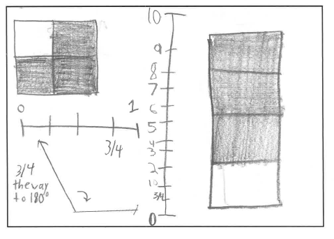 Screen Shot 2016-01-23 at 8.23.07 AM