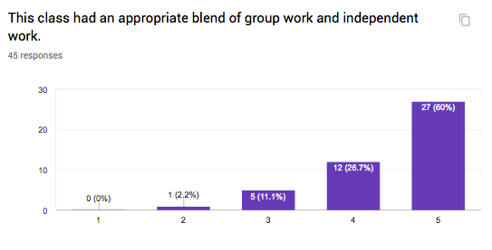 Screen Shot 2018-06-13 at 1.05.41 PM.png