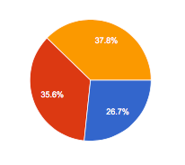 Screen Shot 2018-06-13 at 2.24.51 PM.png