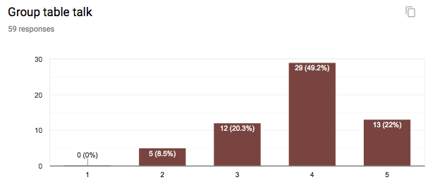 Screen Shot 2019-07-06 at 10.46.13 AM.png