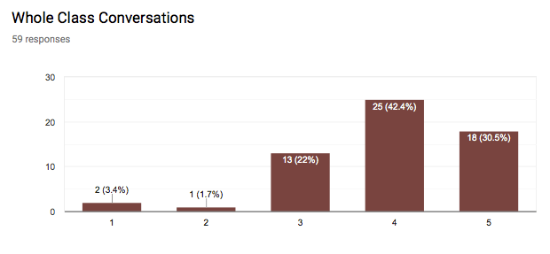 Screen Shot 2019-07-06 at 10.50.37 AM.png