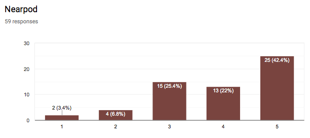 Screen Shot 2019-07-06 at 10.52.40 AM