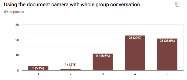 Screen Shot 2019-07-06 at 10.57.10 AM.png