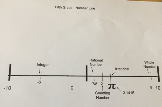 Screen Shot 2019-09-21 at 10.10.12 AM.png